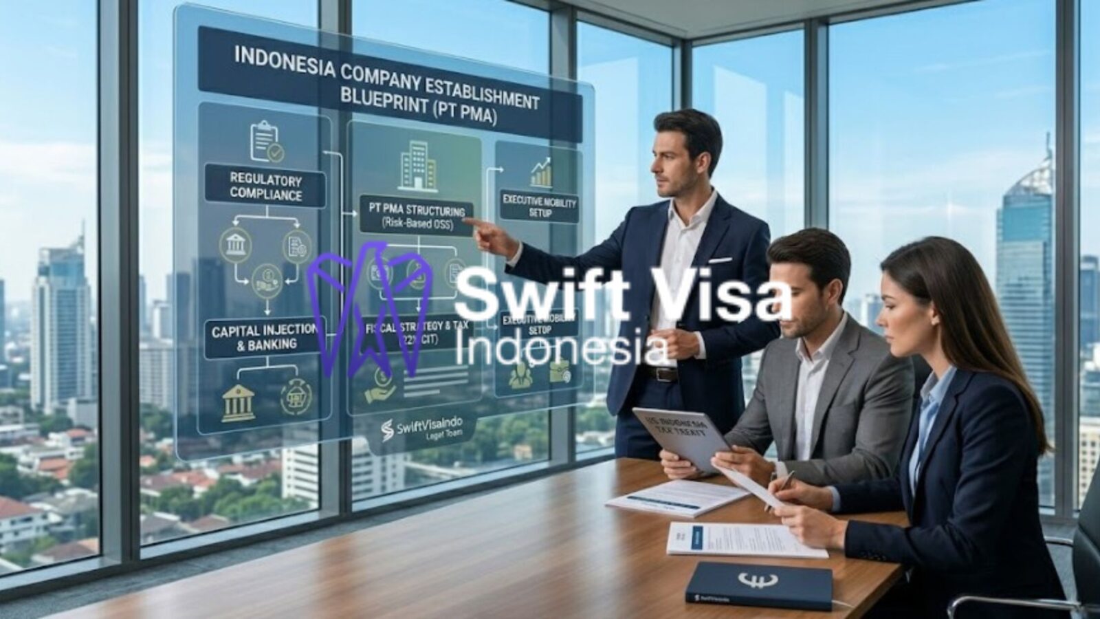 A multinational team of corporate attorneys and European investors analyzing a digital corporate structuring chart for a PT PMA company establishment in Indonesia, set within a high-end Jakarta executive office with a panoramic city view.