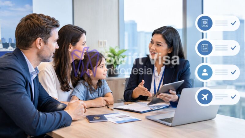 Expat Services Indonesia complete corporate relocation checklist